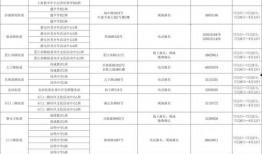 深圳周师傅最新爆料消息,揭秘行业最新动态